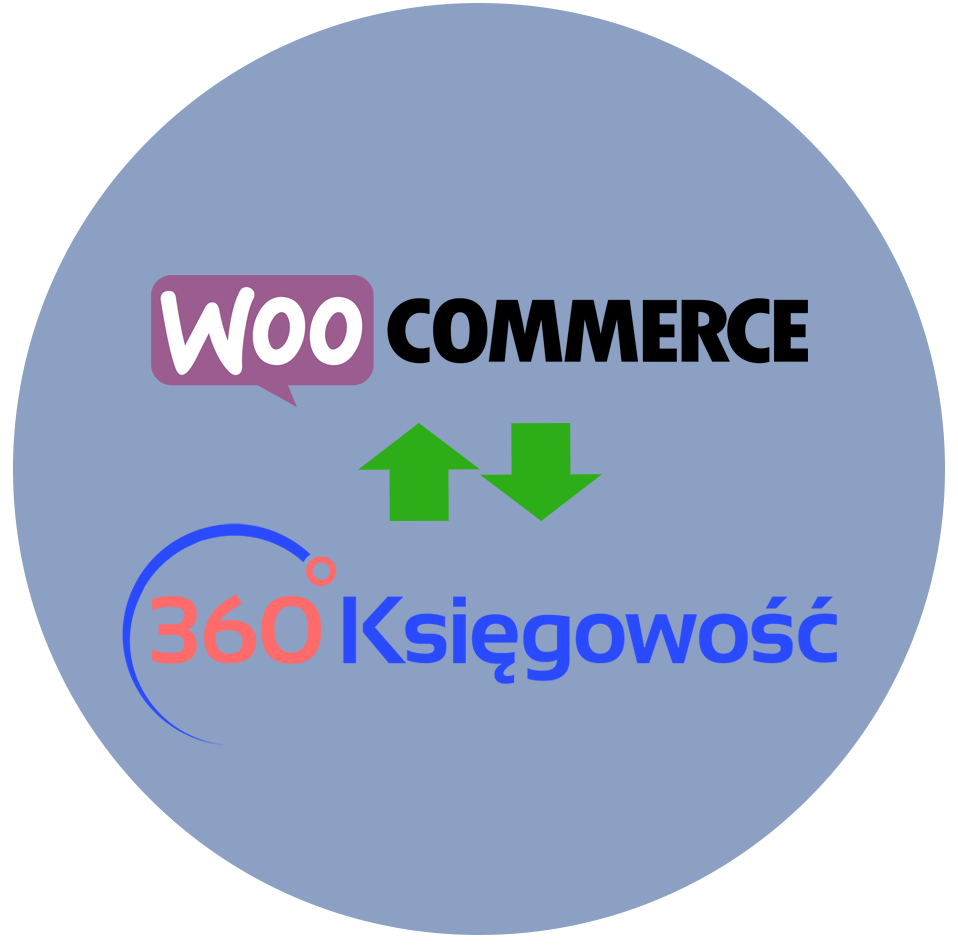 Aktualizacja z dnia 08.07.2021 – Integracja z WooCommerce