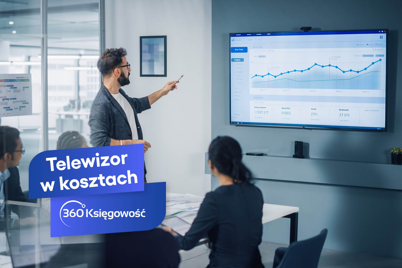 Telewizor w kosztach firmy