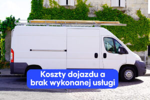 Koszty dojazdu a brak wykonanej usługi